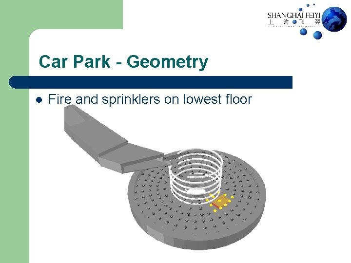 Car Park - Geometry l Fire and sprinklers on lowest floor 