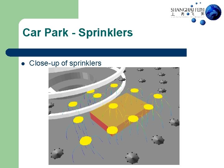 Car Park - Sprinklers l Close-up of sprinklers 