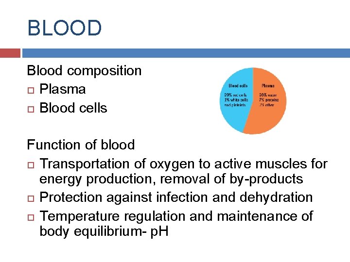 BLOOD Blood composition Plasma Blood cells Function of blood Transportation of oxygen to active