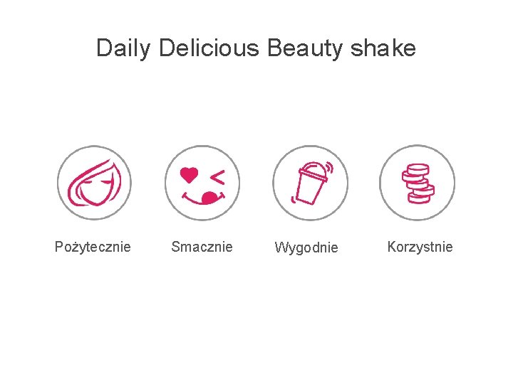 Daily Delicious Beauty shake Pożytecznie Smacznie Wygodnie Korzystnie 