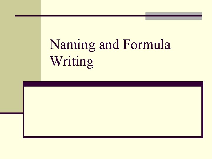 Naming and Formula Writing 