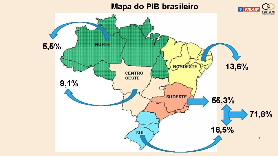 Mapa do PIB brasileiro 5, 5% 13, 6% 9, 1% 55, 3% 71, 8%