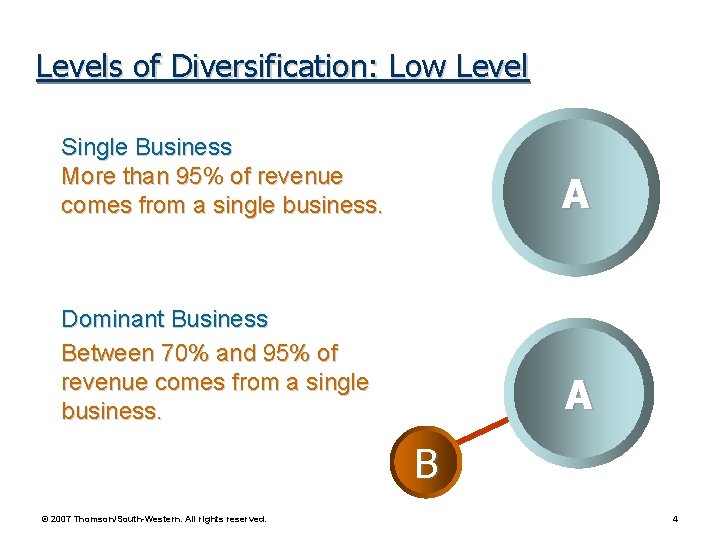 Levels of Diversification: Low Level Single Business More than 95% of revenue comes from