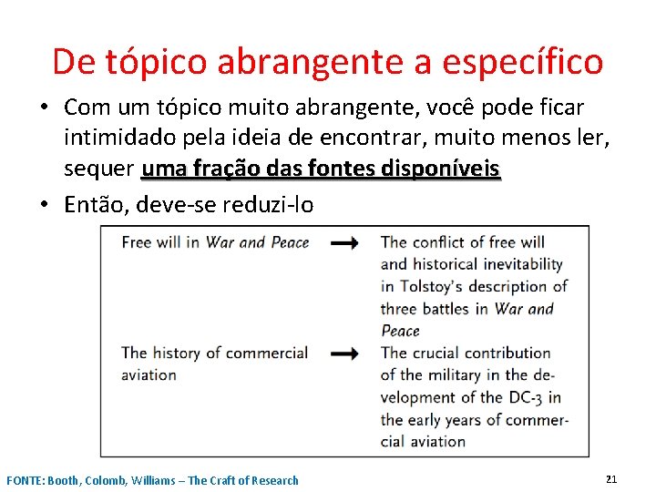 De tópico abrangente a específico • Com um tópico muito abrangente, você pode ficar