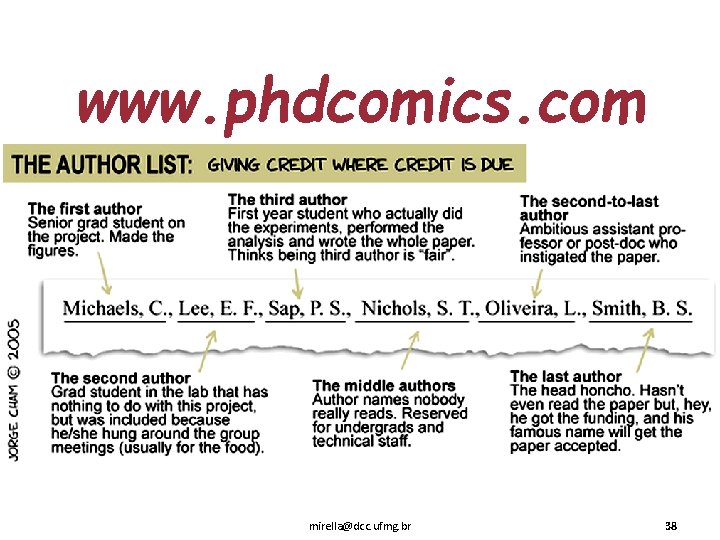 www. phdcomics. com mirella@dcc. ufmg. br 38 