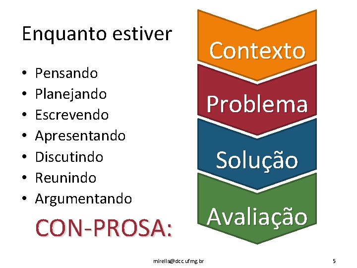 Enquanto estiver • • Pensando Planejando Escrevendo Apresentando Discutindo Reunindo Argumentando Contexto Problema Solução