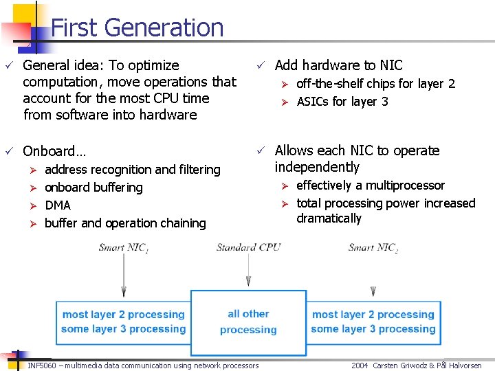 First Generation ü General idea: To optimize computation, move operations that account for the