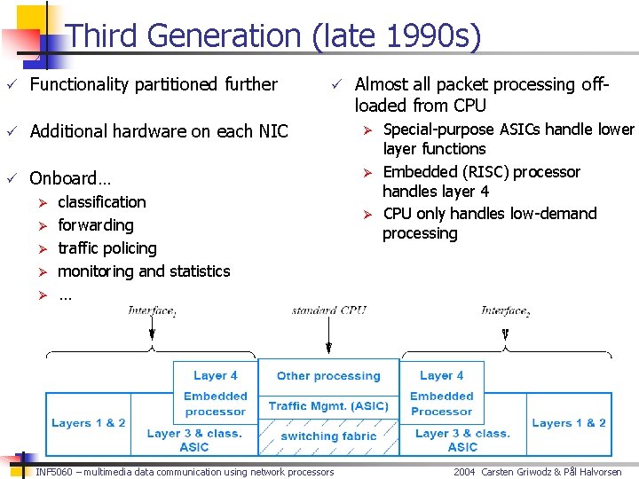 Third Generation (late 1990 s) ü Functionality partitioned further ü Almost all packet processing