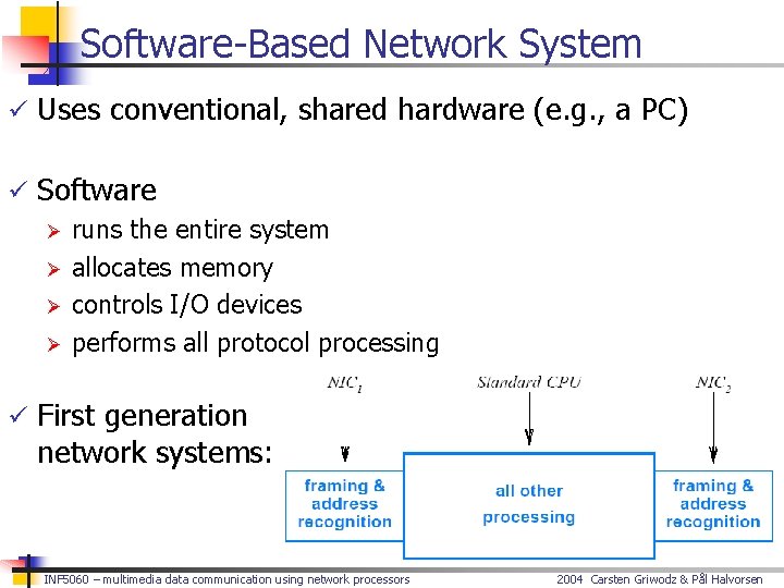 Software-Based Network System ü Uses conventional, shared hardware (e. g. , a PC) ü