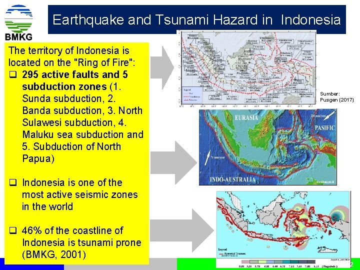 Earthquake and Tsunami Hazard in Indonesia The territory of Indonesia is located on the