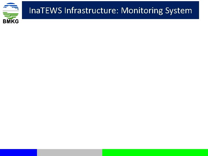 Ina. TEWS Infrastructure: Monitoring System 