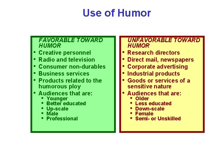 Use of Humor • • • FAVORABLE TOWARD HUMOR Creative personnel Radio and television