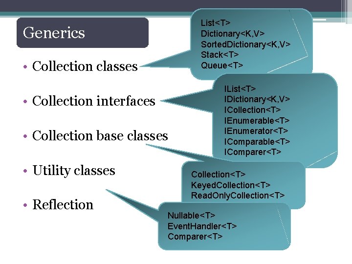 List<T> Dictionary<K, V> Sorted. Dictionary<K, V> Stack<T> Queue<T> Generics • Collection classes • Collection