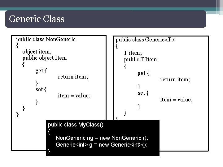 Generic Class public class Non. Generic { object item; public object Item { get