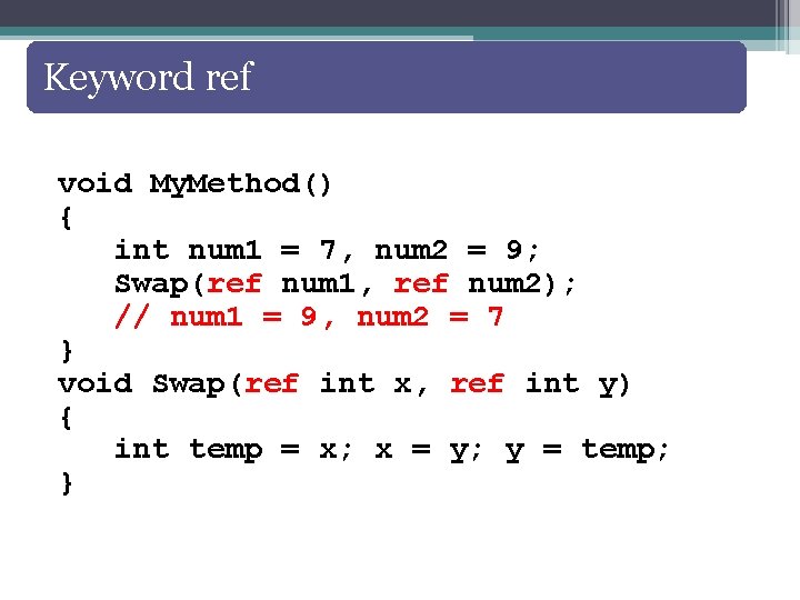 Keyword ref void My. Method() { int num 1 = 7, num 2 =