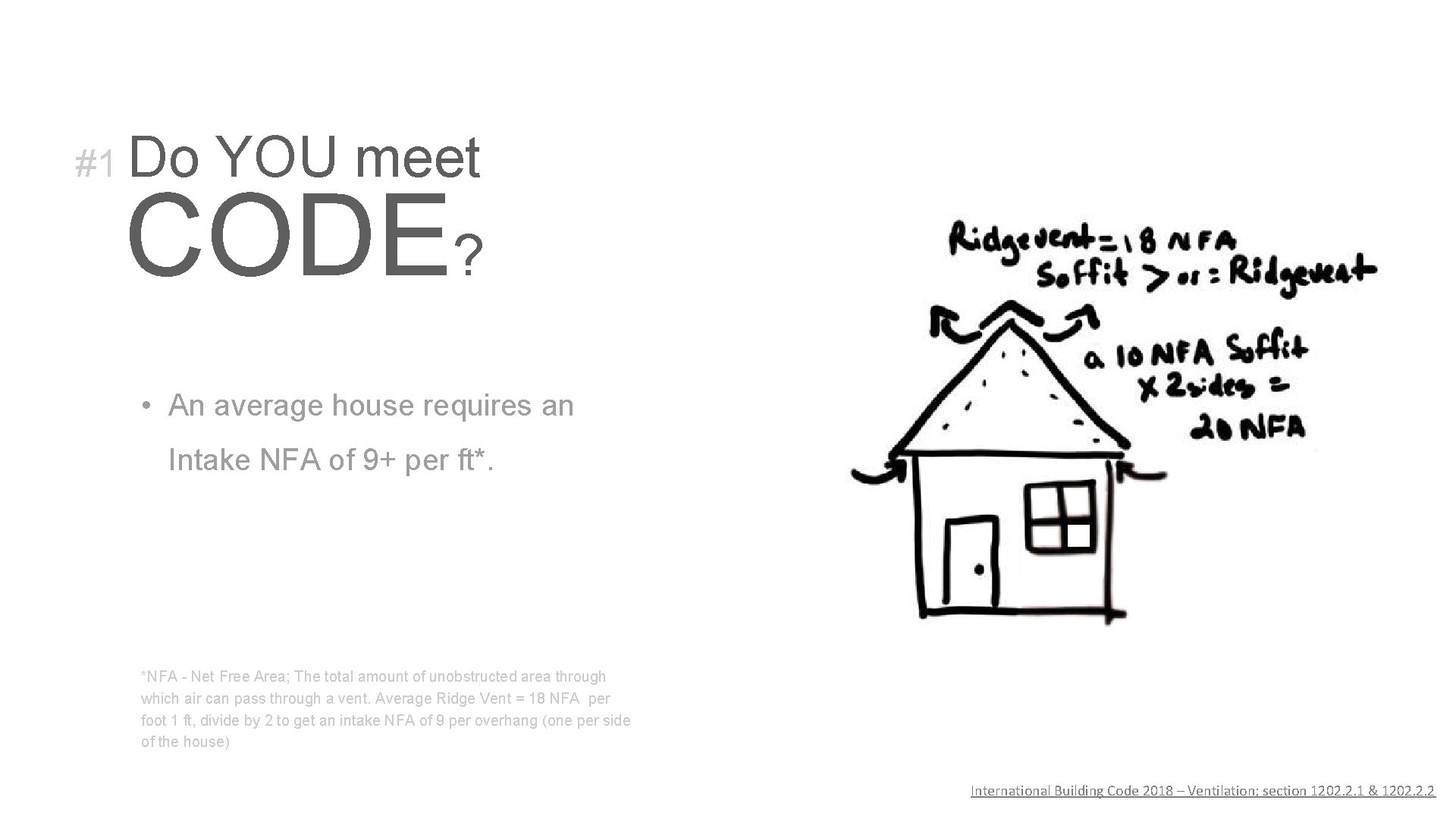 #1 Do YOU meet CODE? • An average house requires an Intake NFA of