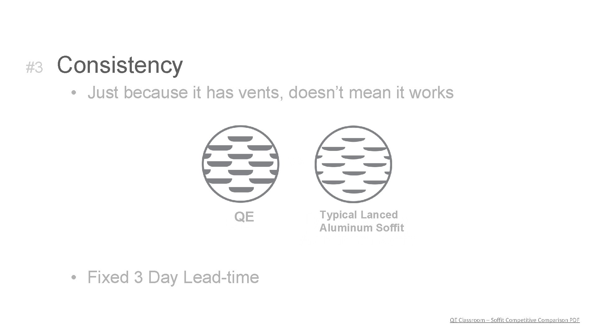 #3 Consistency • Just because it has vents, doesn’t mean it works QE Typical