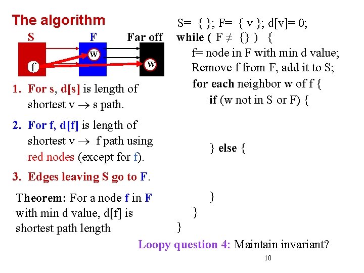 The algorithm S F w Far off f w 1. For s, d[s] is