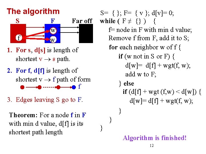 The algorithm S f F w w Far off 1. For s, d[s] is