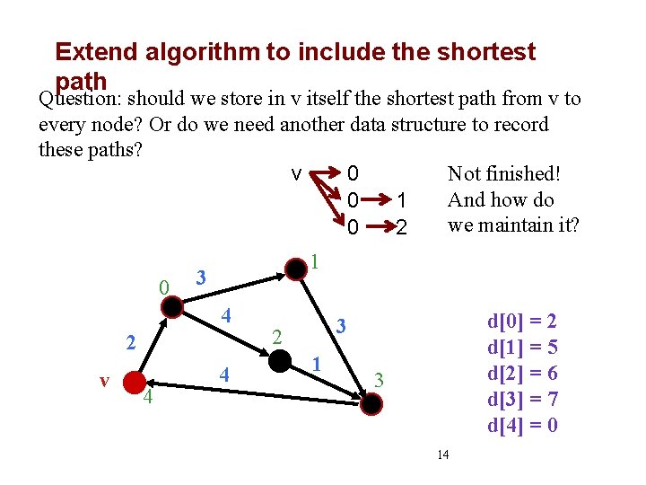 Extend algorithm to include the shortest path Question: should we store in v itself