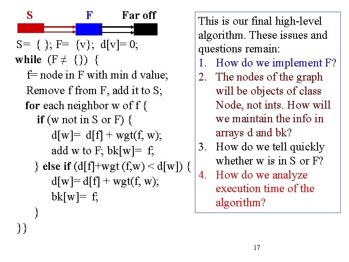 S F Far off This is our final high-level algorithm. These issues and S=