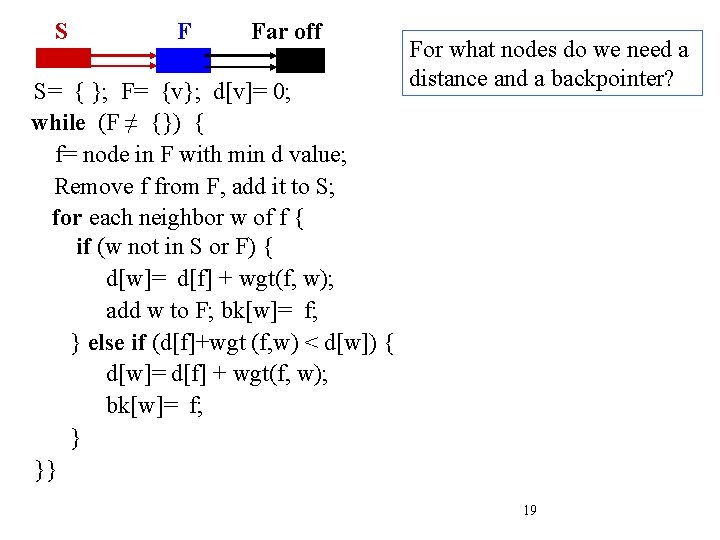 S F Far off S= { }; F= {v}; d[v]= 0; while (F ≠