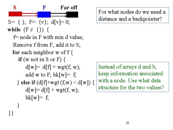 S F Far off S= { }; F= {v}; d[v]= 0; while (F ≠