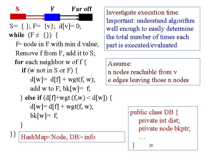 S F Far off Investigate execution time. Important: understand algorithm well enough to easily