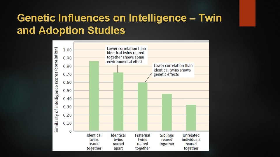 Genetic Influences on Intelligence – Twin and Adoption Studies 