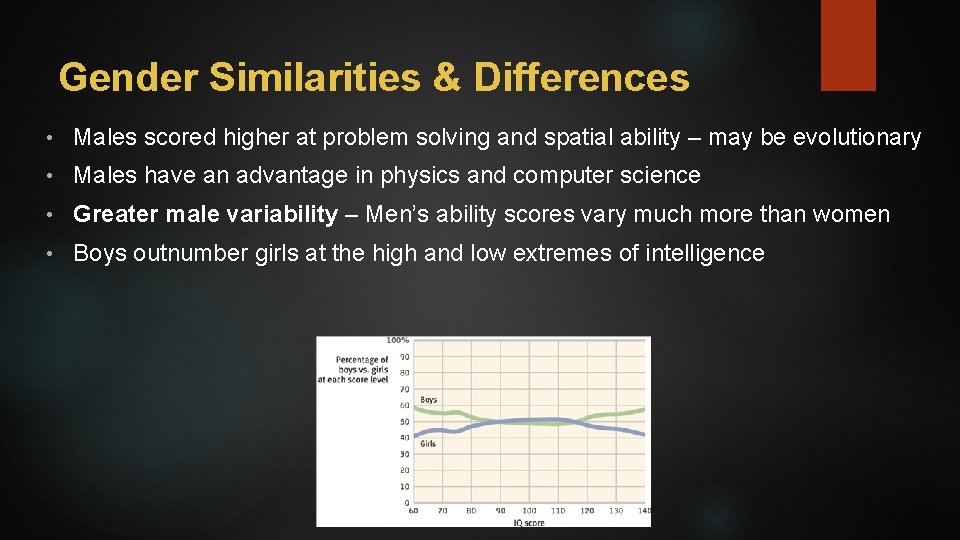 Gender Similarities & Differences • Males scored higher at problem solving and spatial ability