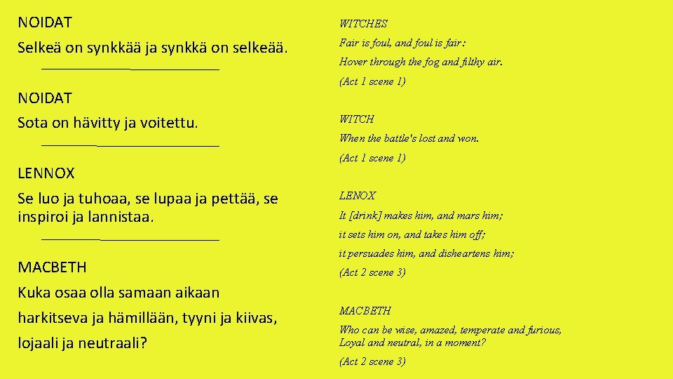 NOIDAT Selkeä on synkkää ja synkkä on selkeää. NOIDAT Sota on hävitty ja voitettu.