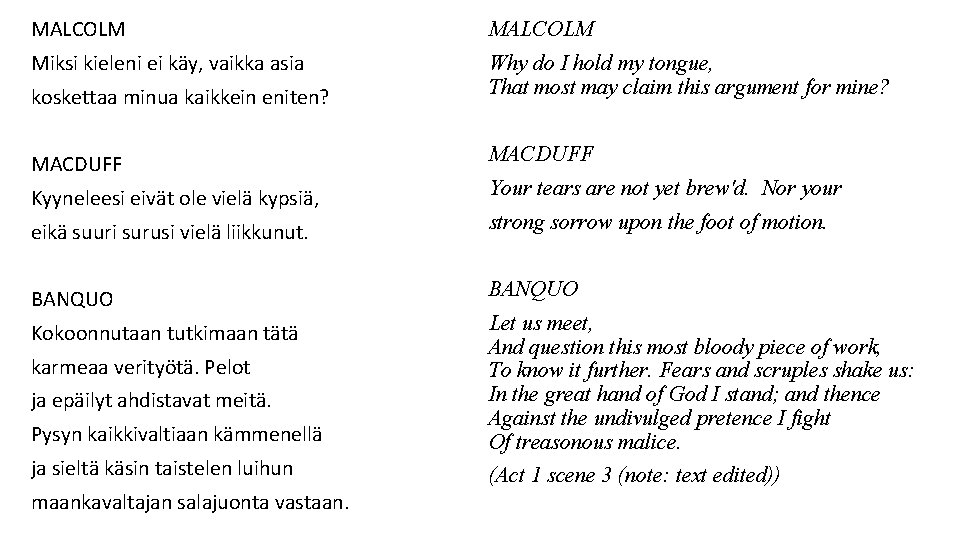 MALCOLM Miksi kieleni ei käy, vaikka asia Why do I hold my tongue, That