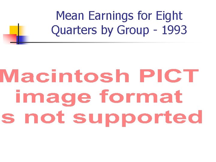 Mean Earnings for Eight Quarters by Group - 1993 