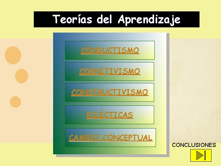 Teorías del Aprendizaje CONDUCTISMO COGNITIVISMO CONSTRUCTIVISMO ECLÉCTICAS CAMBIO CONCEPTUAL CONCLUSIONES Teorías del Aprendizaje CONDUCTISMO COGNITIVISMO CONSTRUCTIVISMO ECLÉCTICAS CAMBIO CONCEPTUAL CONCLUSIONES