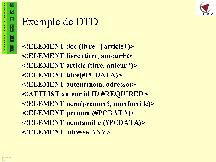 Exemple de DTD <!ELEMENT doc (livre* | article+)> <!ELEMENT livre (titre, auteur+)> <!ELEMENT article