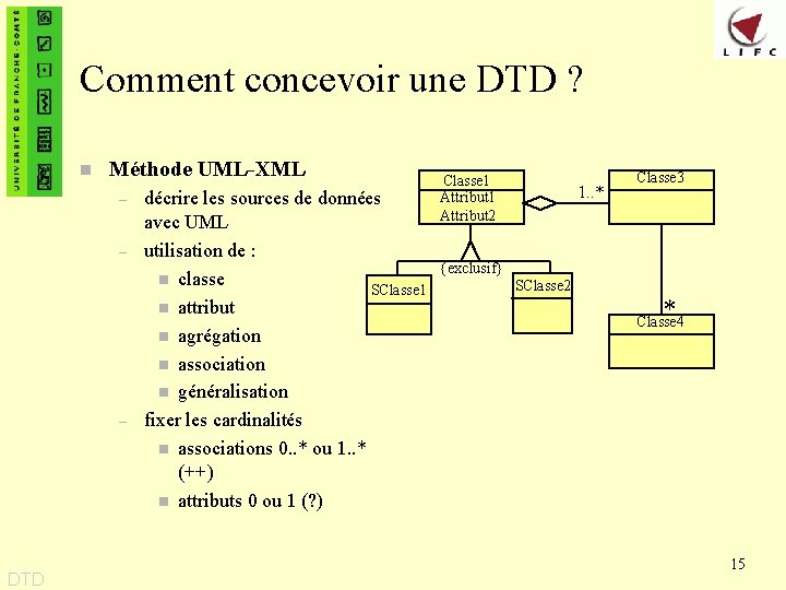 Comment concevoir une DTD ? n Méthode UML-XML – – – DTD décrire les