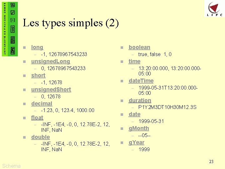 Les types simples (2) n long – n n -INF, -1 E 4, -0,