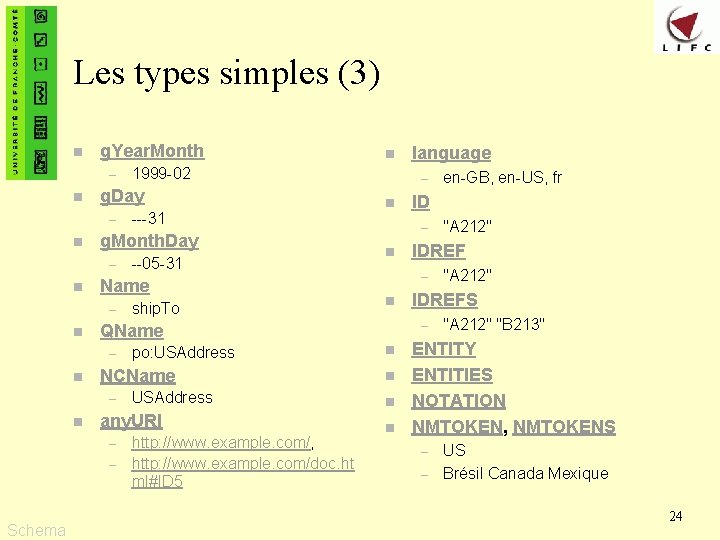 Les types simples (3) n g. Year. Month – n n USAddress any. URI