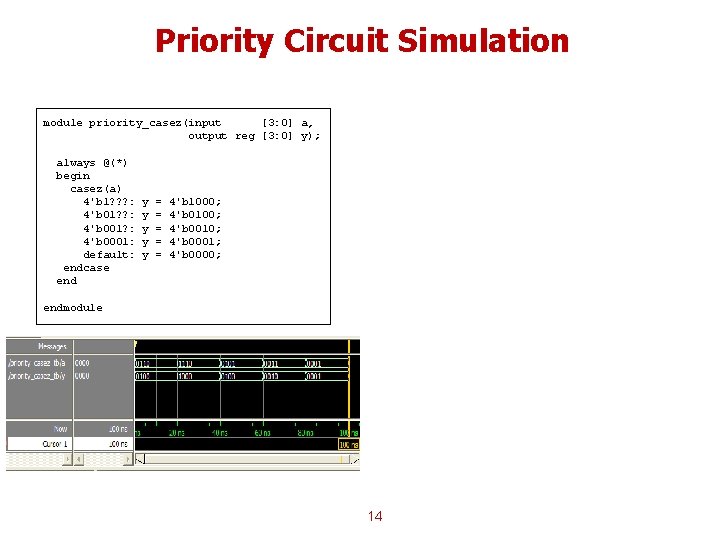 Priority Circuit Simulation module priority_casez(input [3: 0] a, output reg [3: 0] y); always