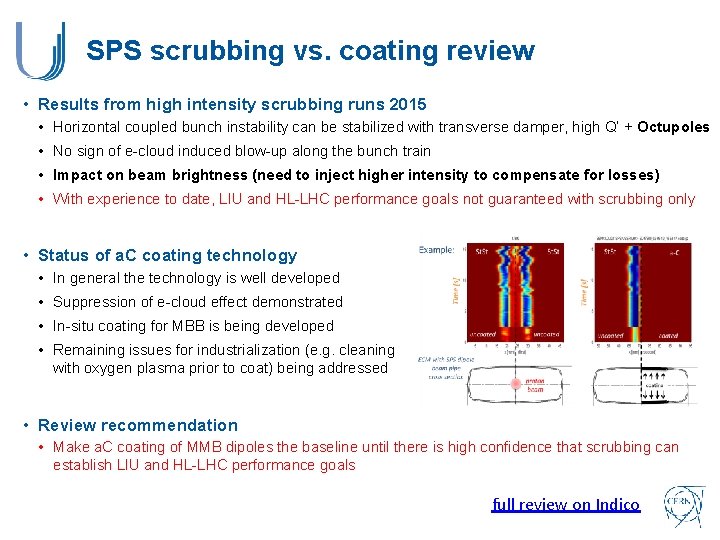 SPS scrubbing vs. coating review • Results from high intensity scrubbing runs 2015 •