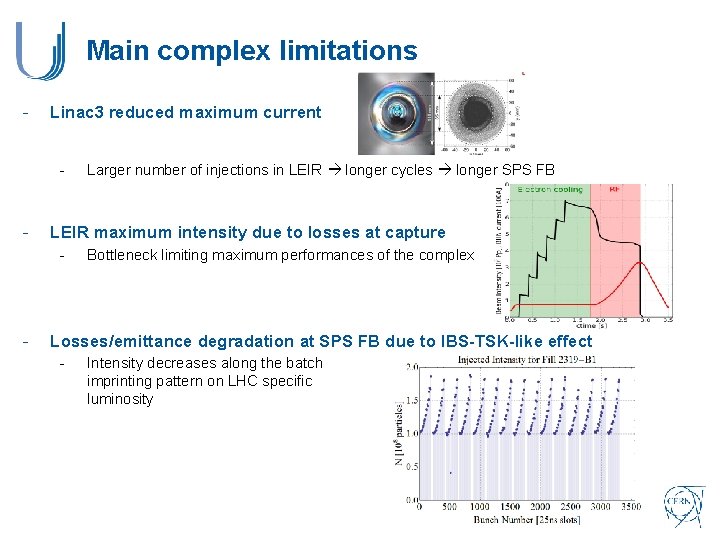 Main complex limitations - Linac 3 reduced maximum current - - LEIR maximum intensity