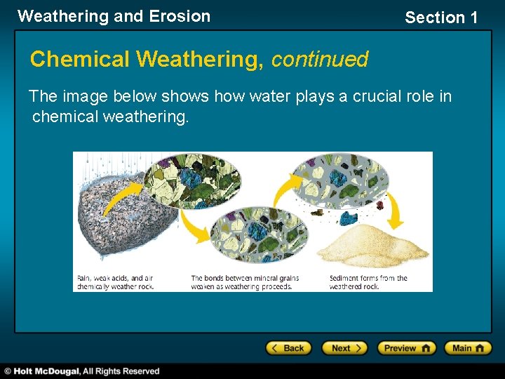 Weathering and Erosion Section 1 Chemical Weathering, continued The image below shows how water