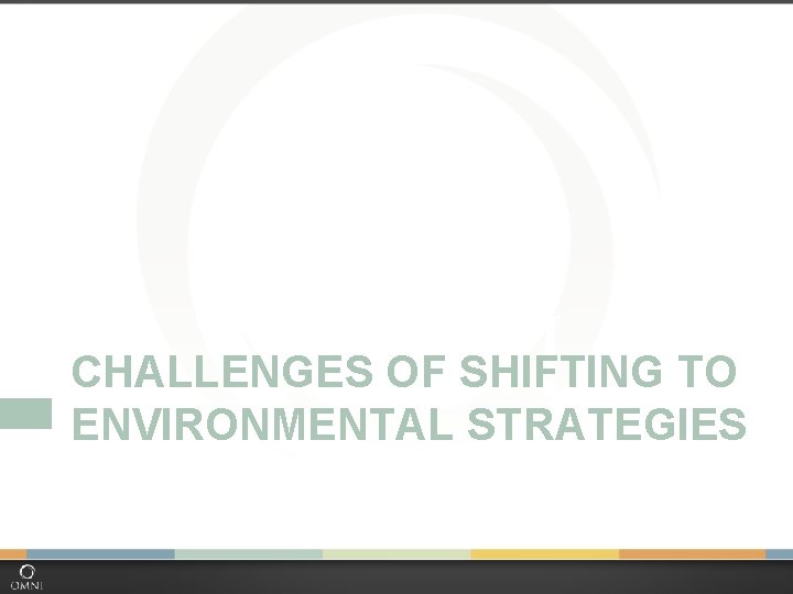 CHALLENGES OF SHIFTING TO ENVIRONMENTAL STRATEGIES 