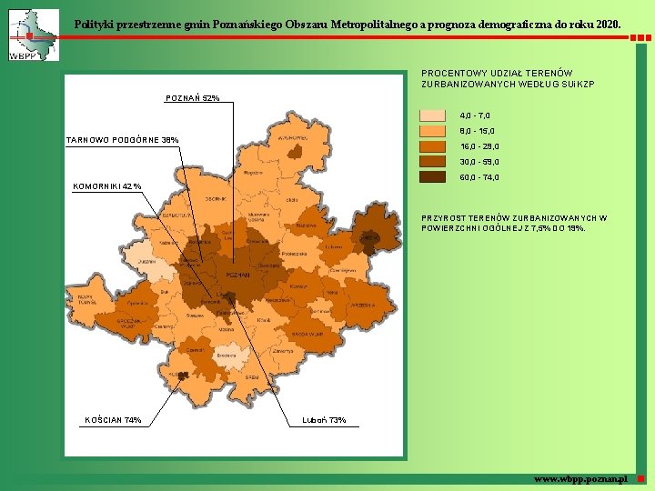 Polityki przestrzenne gmin Poznańskiego Obszaru Metropolitalnego a prognoza demograficzna do roku 2020. PROCENTOWY UDZIAŁ
