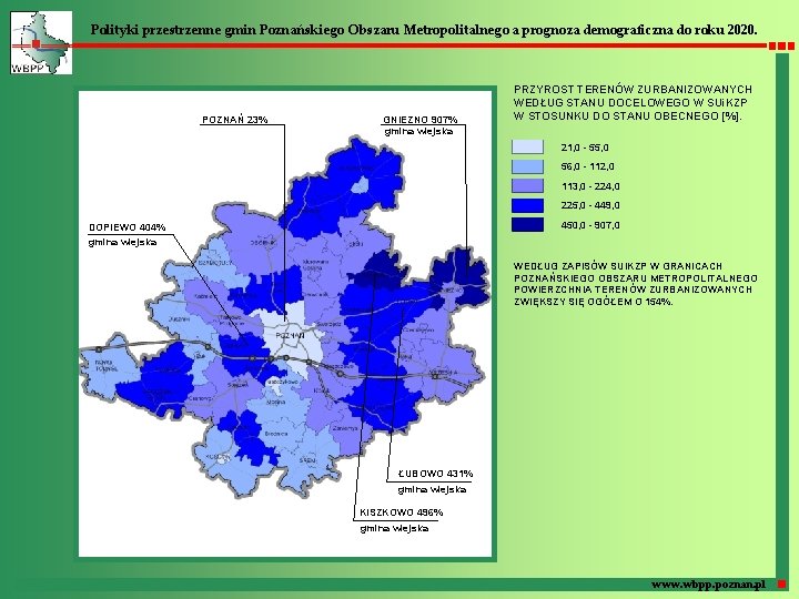 Polityki przestrzenne gmin Poznańskiego Obszaru Metropolitalnego a prognoza demograficzna do roku 2020. POZNAŃ 23%