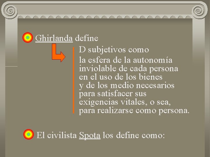 Ghirlanda define D subjetivos como la esfera de la autonomía inviolable de cada persona