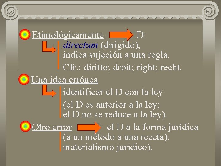 Etimológicamente D: directum (dirigido), indica sujeción a una regla. Cfr. : diritto; droit; right;