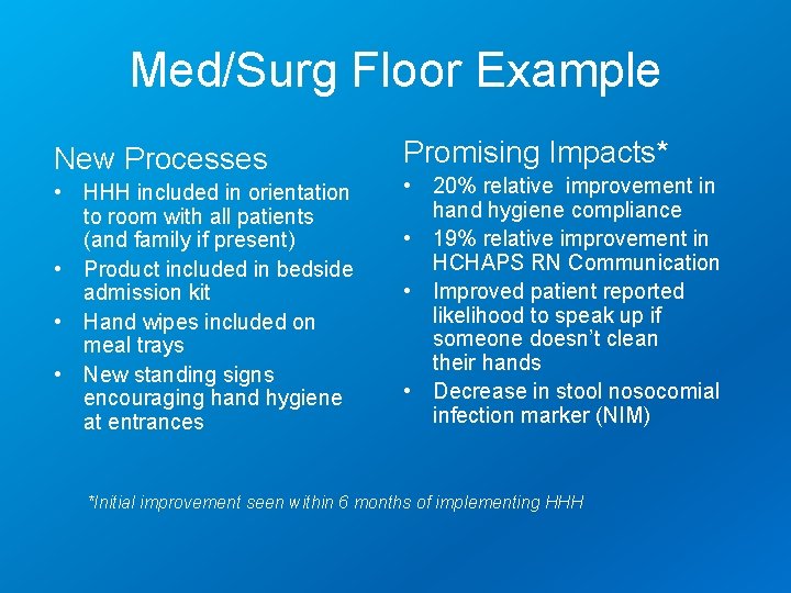 Med/Surg Floor Example New Processes • HHH included in orientation to room with all