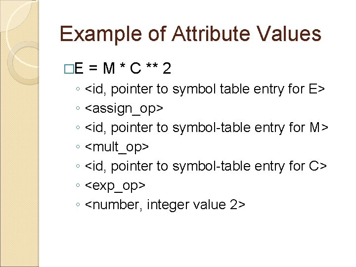 Example of Attribute Values �E = M * C ** 2 ◦ <id, pointer