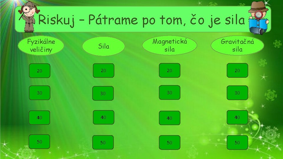 Riskuj – Pátrame po tom, čo je sila Sila Magnetická sila Gravitačná sila 20